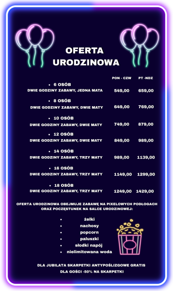 Gliwice Urodziny